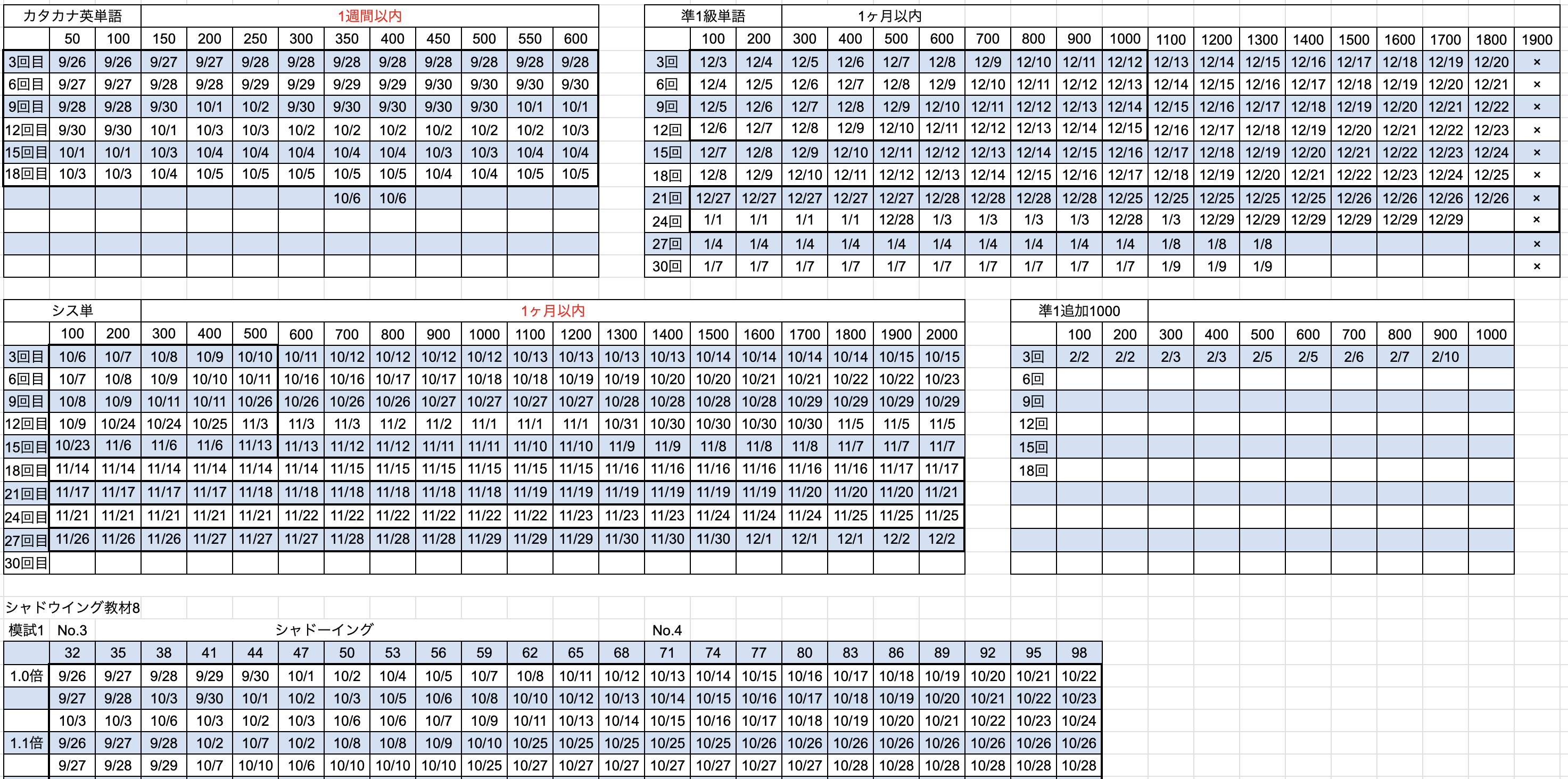 課題スケジュール表